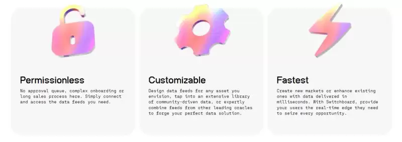 Switchboard(SWTCH)币详细介绍