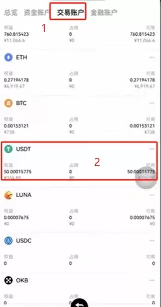 欧易OKX买币与出入金全流程:安全C2C交易指南与避坑技巧