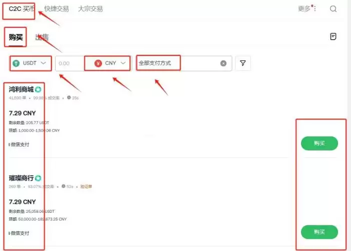Fuzzy Penguin (PENGU) 币是什么？PENGU价格分析及2025年预测