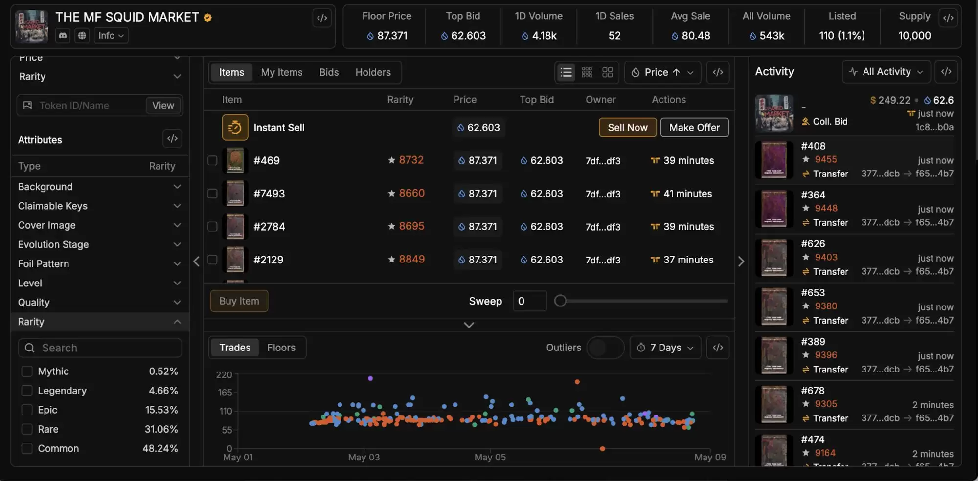 IKA币是什么？值得购买吗？IKA代币经济、空投、价格走势介绍