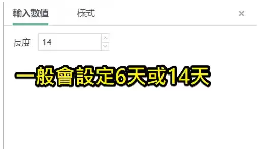 币圈技术分析教学:如何用RSI指标判断市场强度？