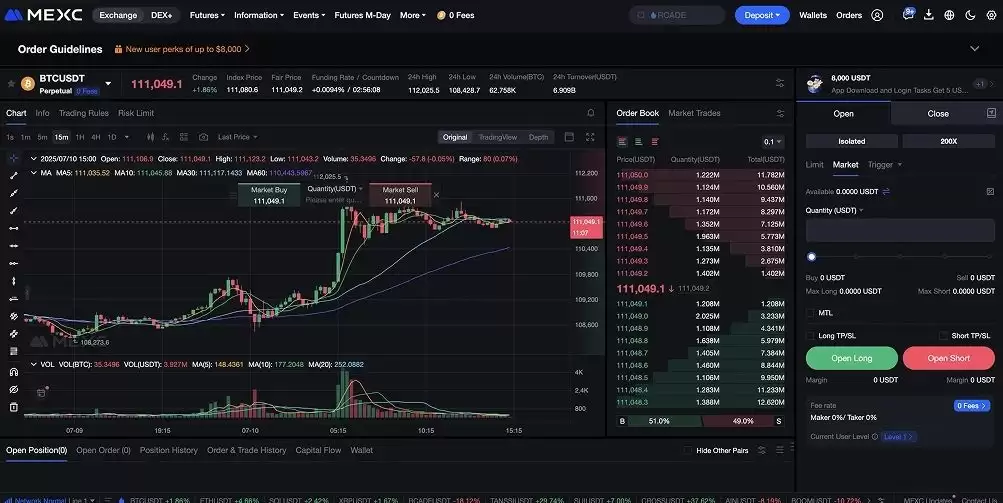 2025加密货币期货交易平台推荐:哪个交易所最安全可靠？