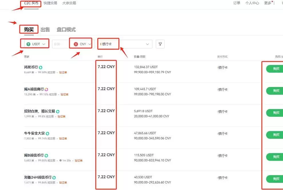什么是DOGS？DOGS价格预测2025、2026-2030年