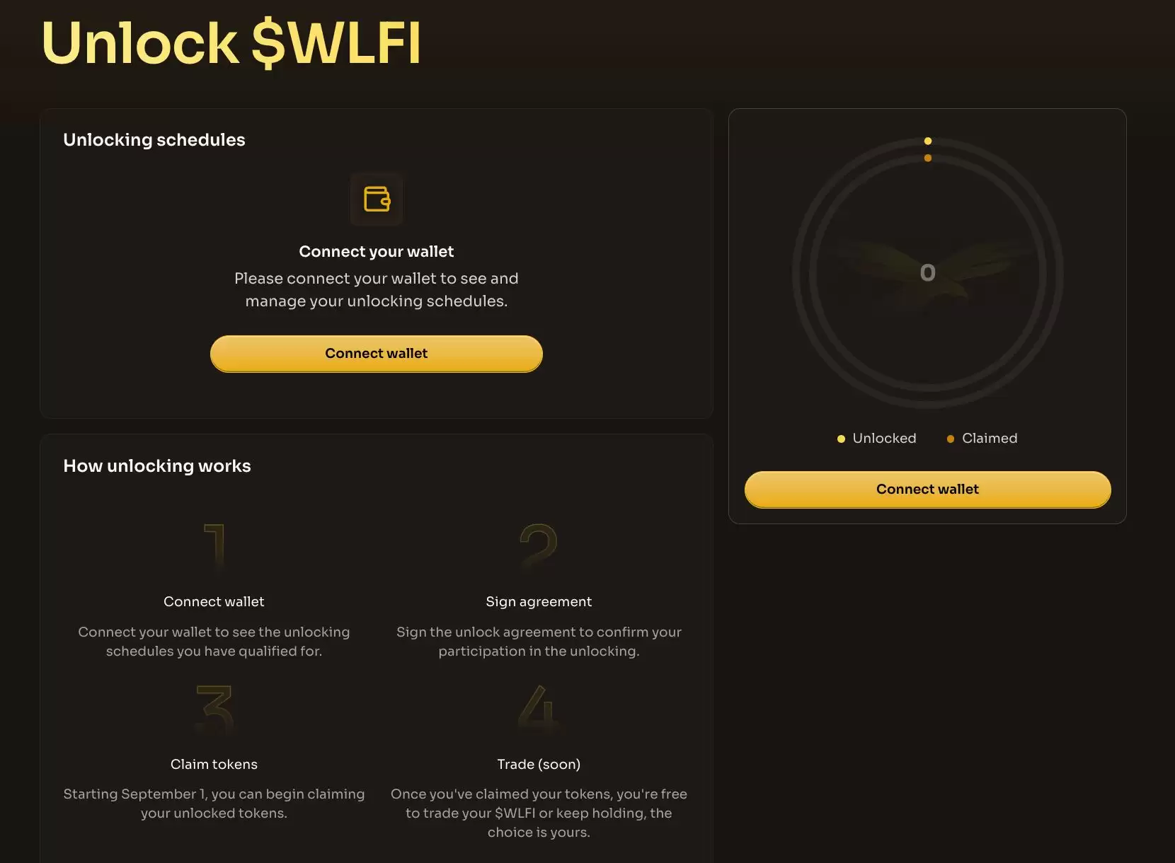 worldlibertyfinancial.com