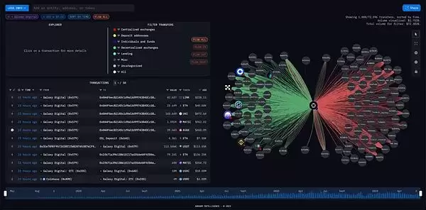 2025年谁拥有的比特币最多,一文介绍