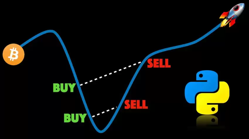币圈小白稳中制胜的必修课:网格交易
