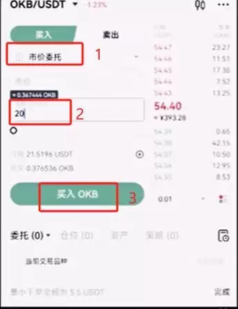 购买比特币是否违法？新买的比特币放在哪里？中国如何使用人民币购买比特币？