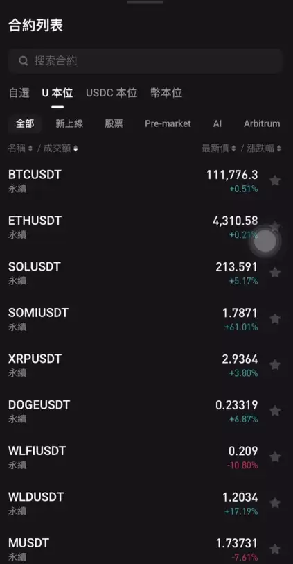 Bitget交易所APP_图4