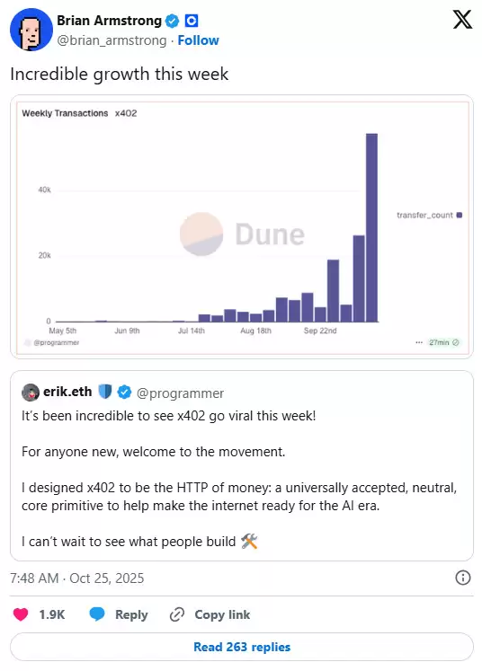 什么是 x402 支付协议？2025 年值得关注的顶级 x402 生态系统代币汇总