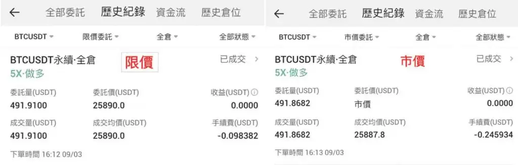 HTX火币交易所评价2025:HTX安全吗？优缺点、费用、交易体验介绍