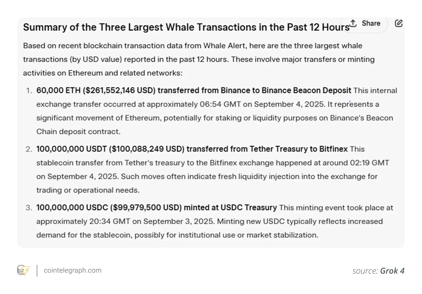如何使用Grok 4 提前 预测山寨币上涨？一文详解