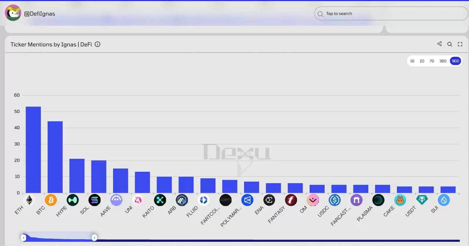 熊市只能枯坐？三大类alpha工具助你挖助掘优质DeFi