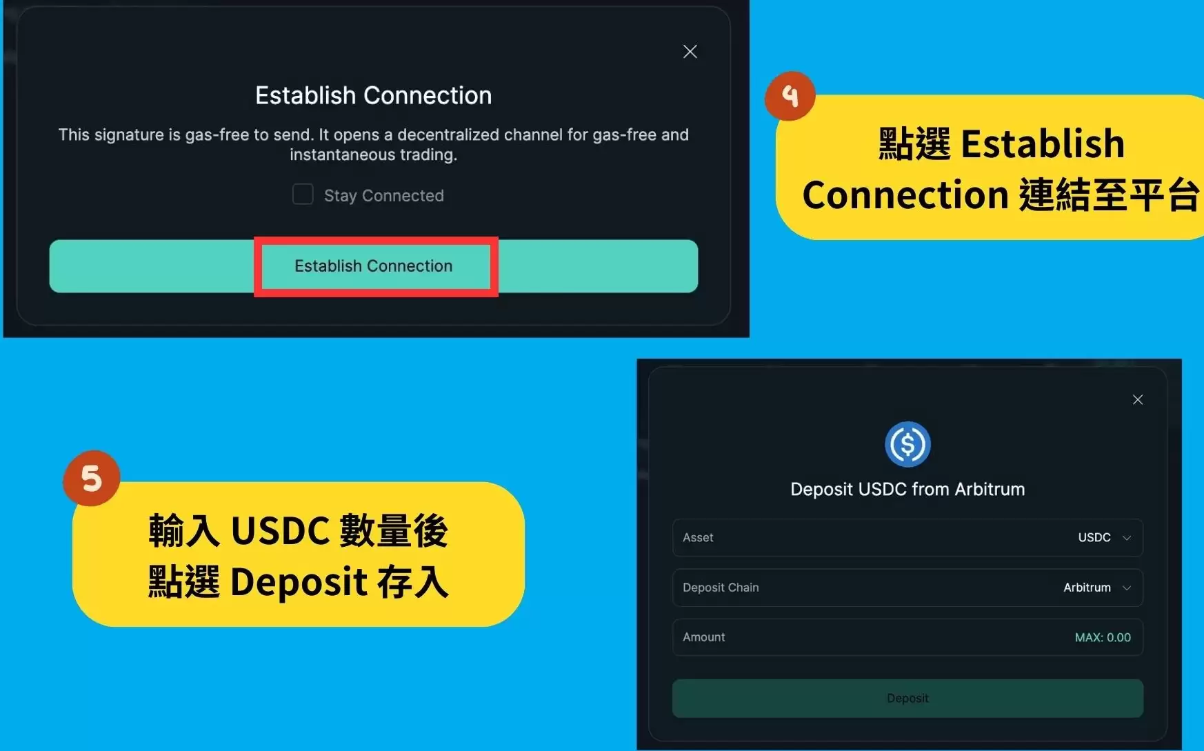 Hyperliquid 交易所介绍:HYPE 币用途、优缺点、项目前景一次看懂!