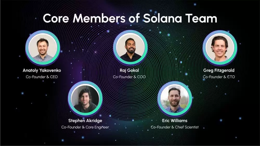 Solana(SOL)币详细介绍