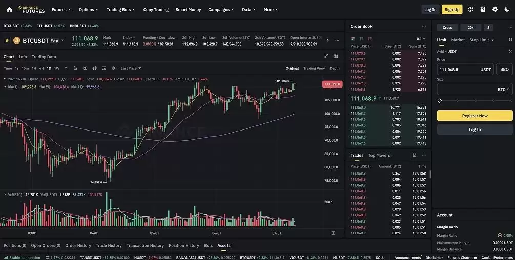 2025加密货币期货交易平台推荐:哪个交易所最安全可靠？