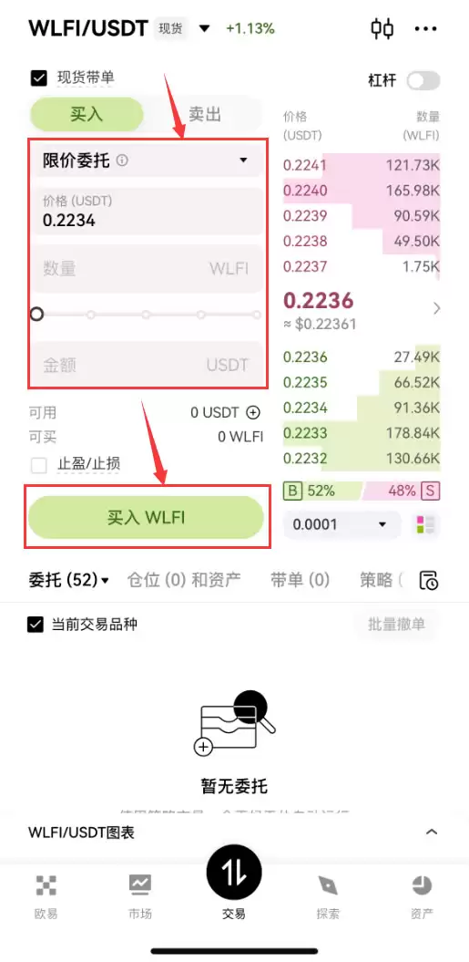 什么是 World Liberty Financial (WLFI)？它为何重要以及如何购买