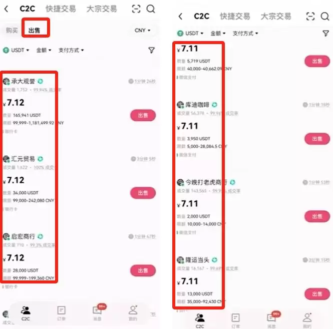 欧易交易所出金全攻略:操作步骤与注意事项详解