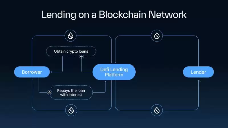 DeepBook(DEEP币)是什么？怎么样？值得投资吗？DEEP币价格预测2025.10.24