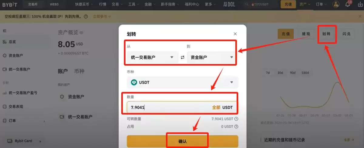 如何把Bybit的钱提到wallet？_图2