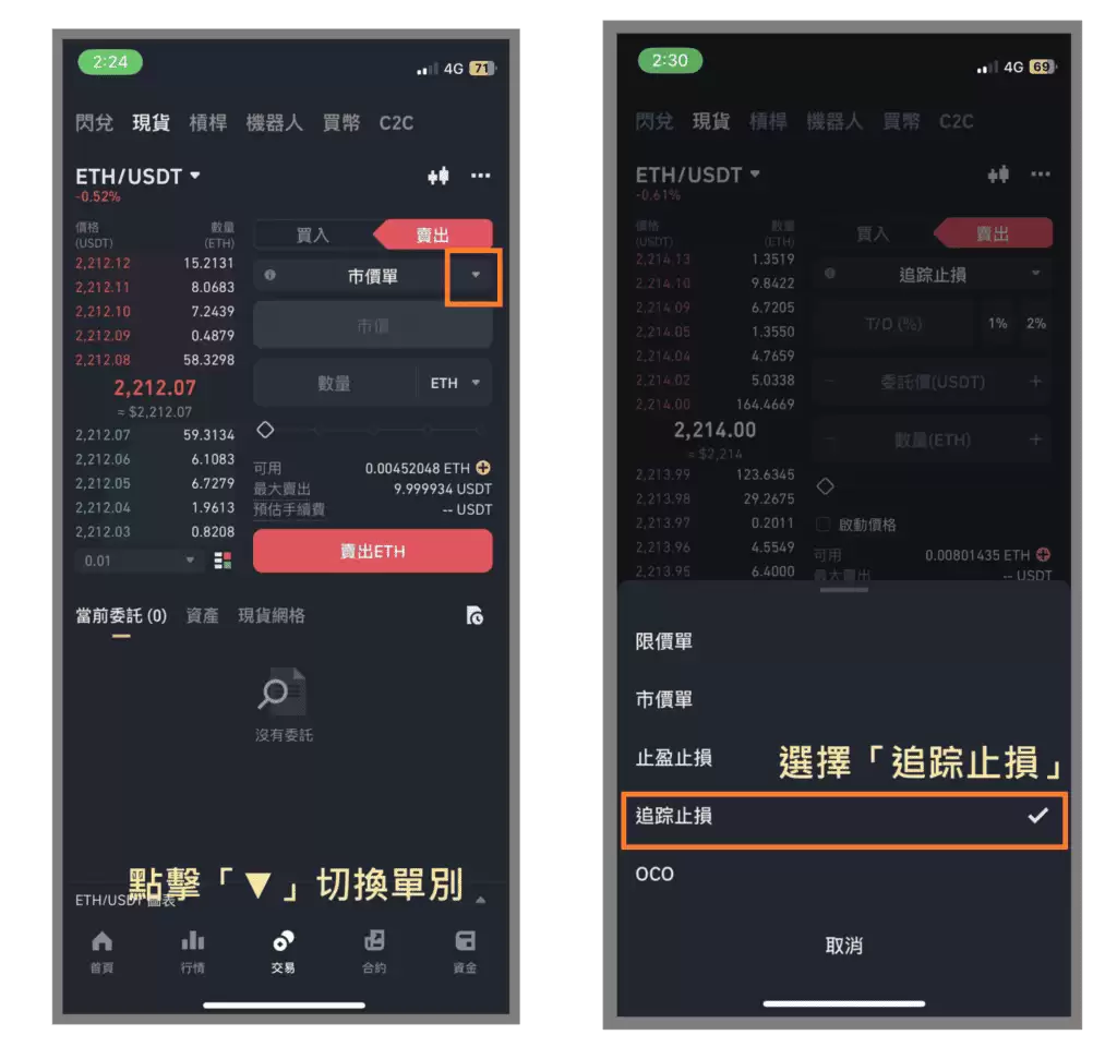 币安现货市场如何出售以太坊:限价单、市价单、止盈止损单、追踪止损单、OCO单教学