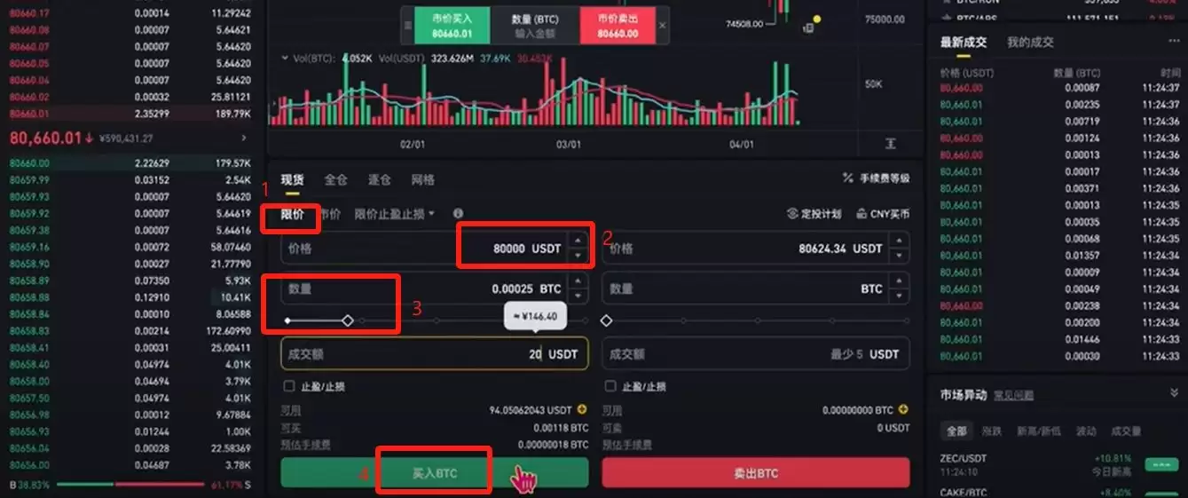 中国大陆买比特币用什么软件？如何购买？哪个APP靠谱？