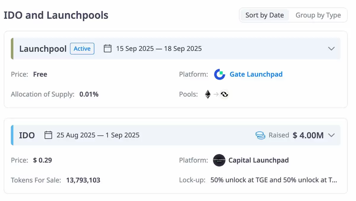 Boundless(ZKC)币是什么？项目前景如何？ZKC币值得投资吗？