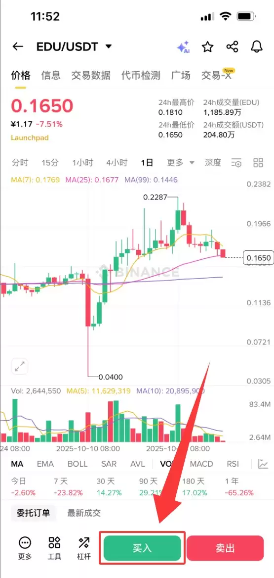 什么是Open Campus（EDU）币？怎么买？EDU特点、用途及未来展望