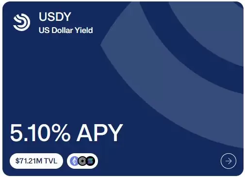 什么是 Ondo Finance（ONDO ）币？怎么买？ONDO运作方式、代币经济学及未来展望