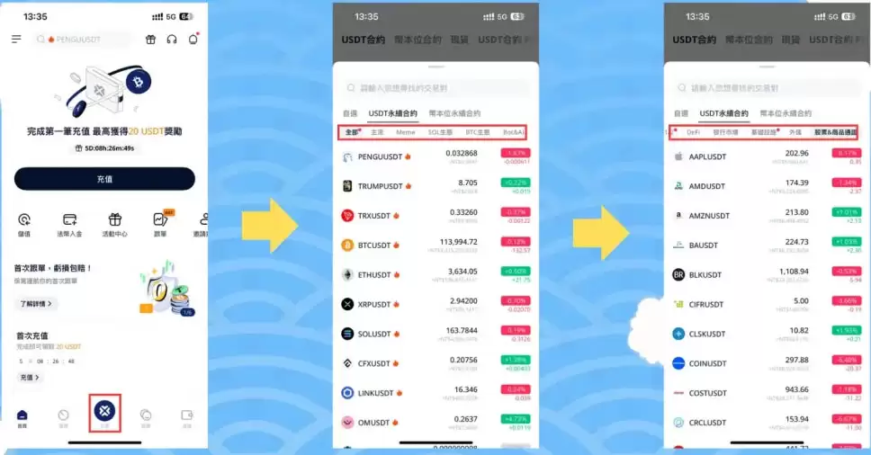 BTCC 交易所是诈 骗吗？安全性、跑路传闻与市场排名全解析