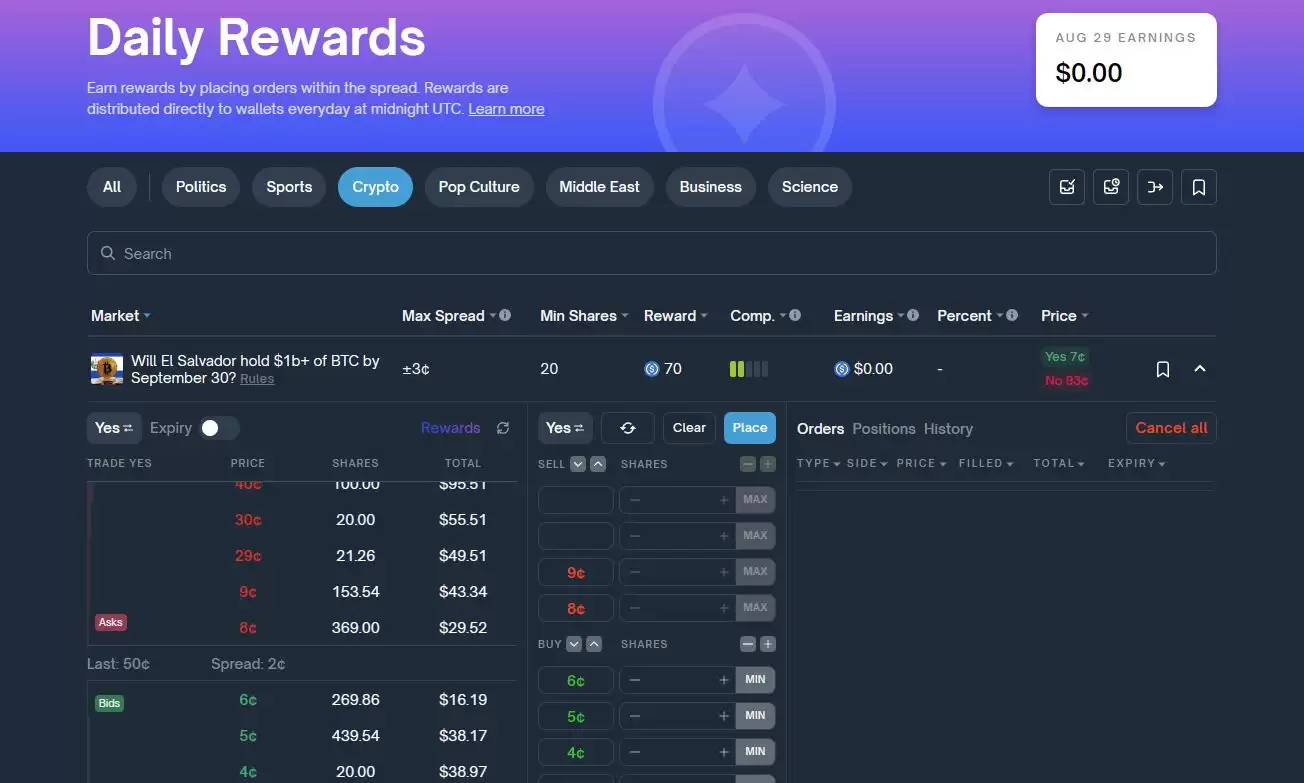 什么是Polymarket？如何在预测市场上赚钱？发展规划、优缺点介绍