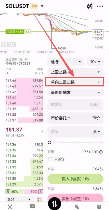 欧易合约交易必看:限价、市价、止盈止损以及计划委托成交形式全攻略