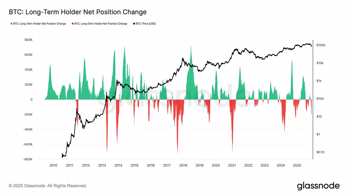 熊市是什么意思？周期有多长？熊市布局这样做