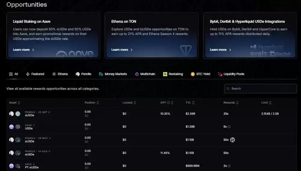 什么是 Ethena(ENA) ？ENA代币经济学、USDe、sUSDe、及USDtb