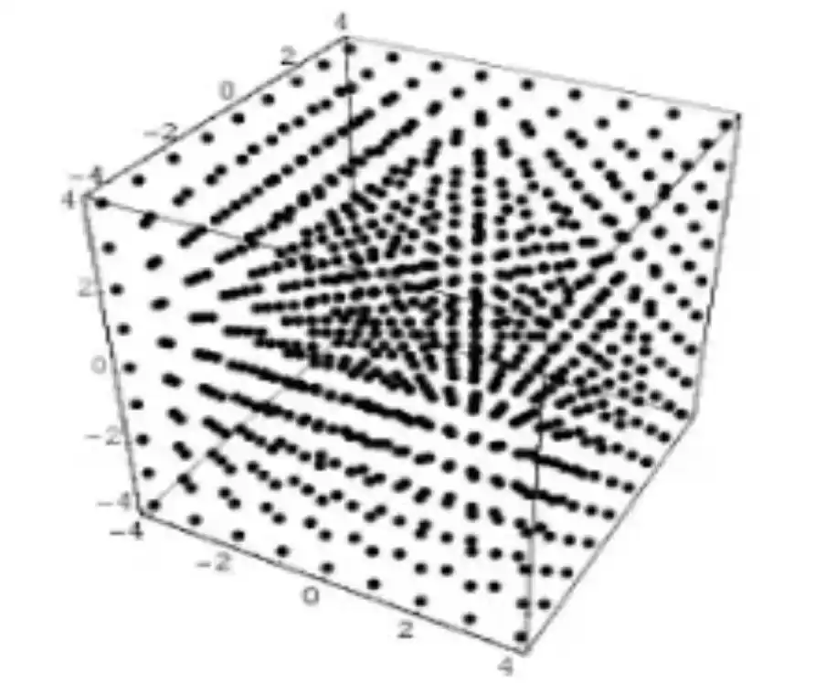 什么是加密wallet地址？一文了解加密wallet地址主要功能及工作原理