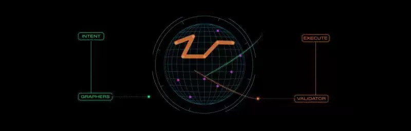 Enso (ENSO)币具体结婚扫