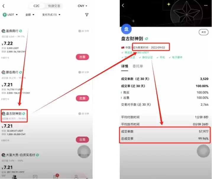 比特币提现人民币_图8