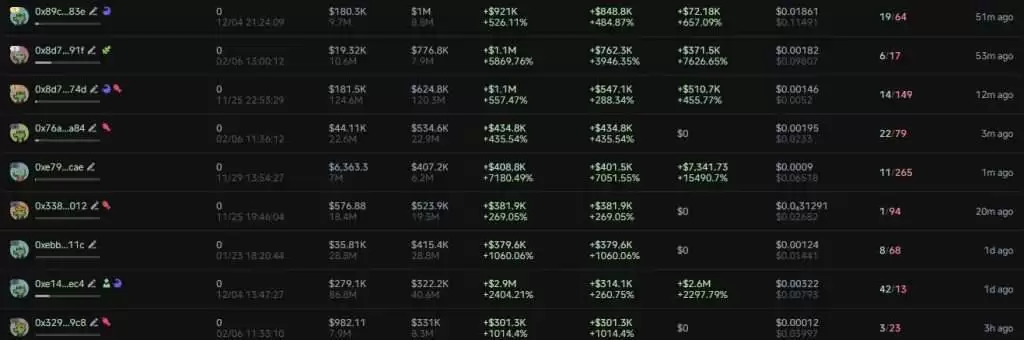 Test（TST）币是什么？TST代币经济学及未来前景