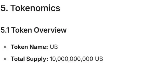 Unibase(UB)币上市指南