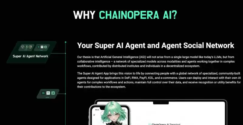 ChainOpera AI(COAI)币价格预测