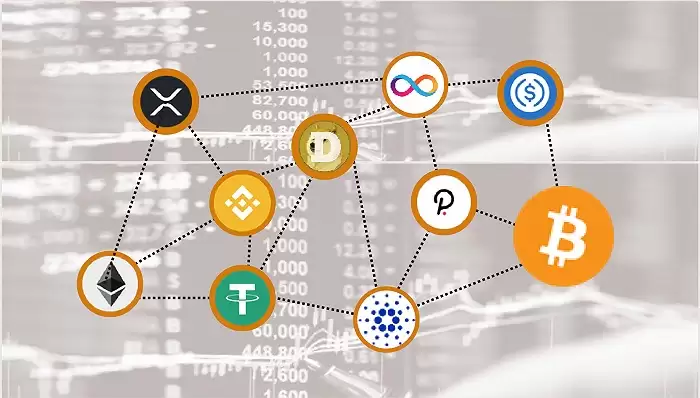 币圈入门指南：到底是先选交易所还是先买币？