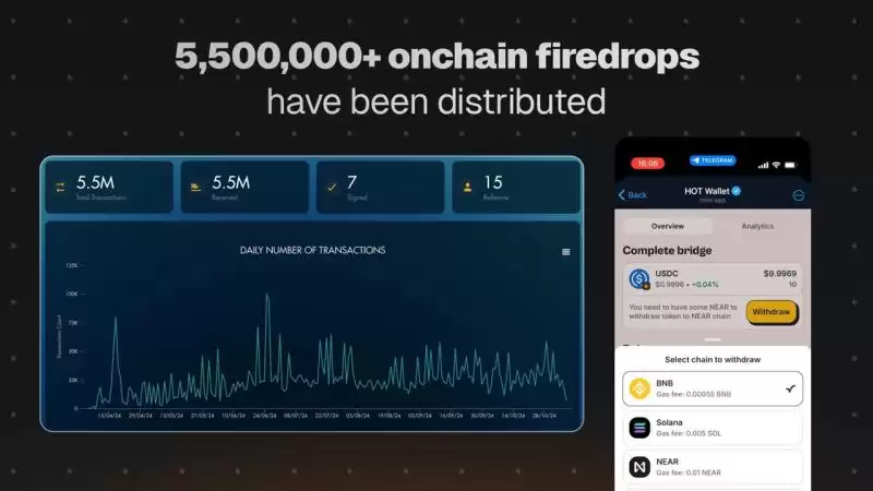 HOT Wallet是什么wallet？如何挖掘HOT代币？HOT团队背景、功能介绍