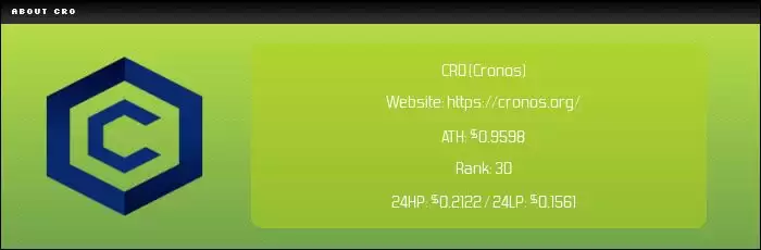 Cronos（CRO币）是什么？CRO未来前景及价格预测