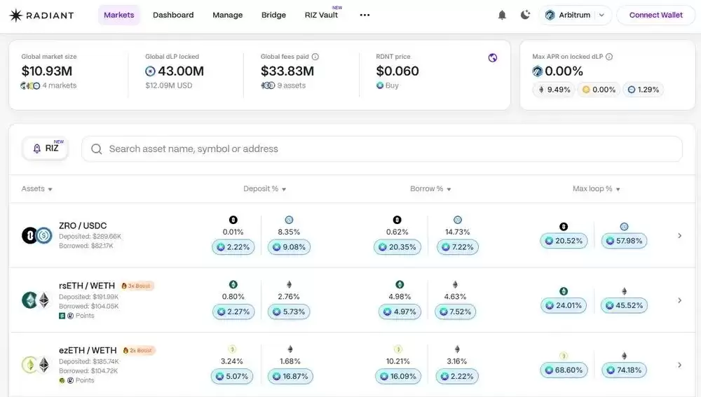 什么是Radiant Capital（RDNT币）？值得投资吗？RDNT代币经济学及价格预测