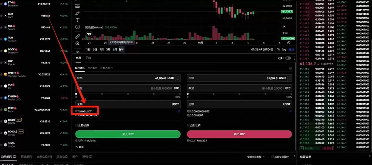 比特币常用的wallet类型有哪些？为什么我用OKX Web3wallet？
