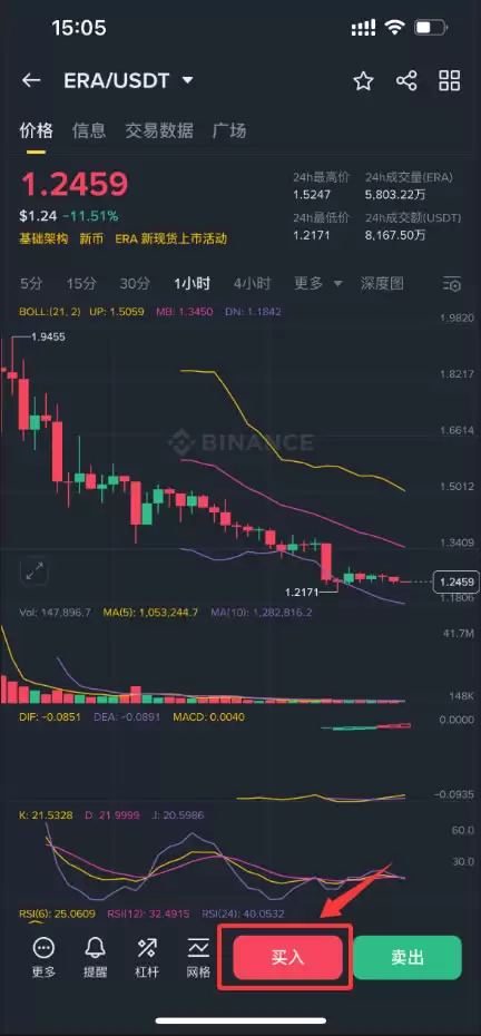 Caldera（ERA）币是什么？怎么买？ERA空投、未来前景及价格预测