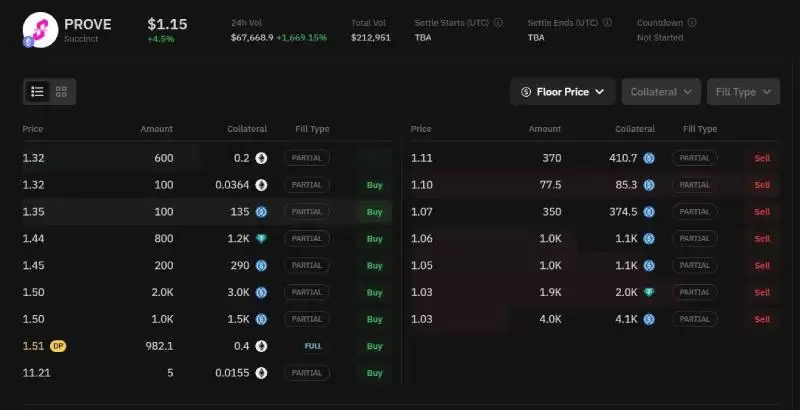 Succinct(PROVE币)是什么?如何运作?PROVE代币经济与价格预测
