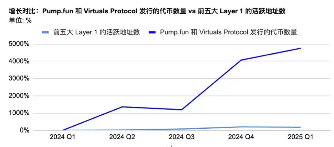 币安Sidekick(K币)是什么？怎么赚取K币？K币未来价格预测