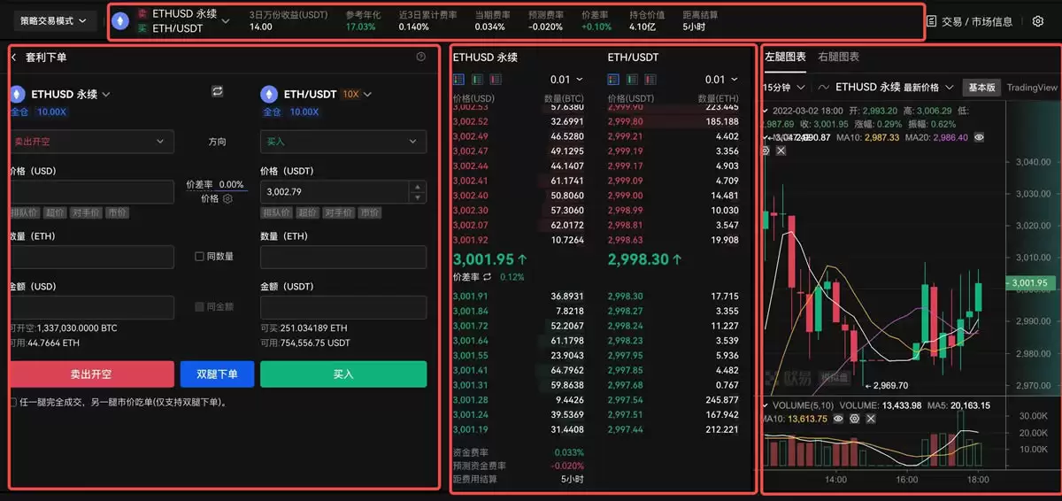 欧易策略工具新手教学:如何使用OKX的策略工具进行策略交易？