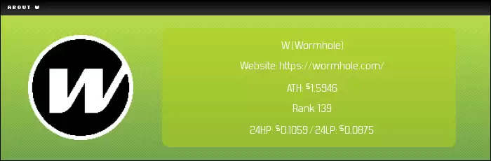 Wormhole (W) 币是什么？W代币经济学、前景分析及价格预测