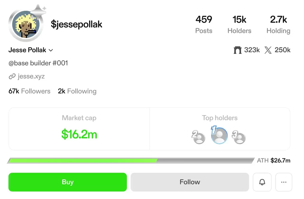 Base 上的 Jesse 是什么以及这个迷因的意义？